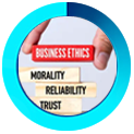Ethical Business Practices