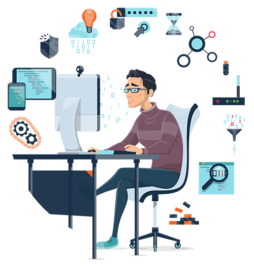 why coding proficiency analyzer